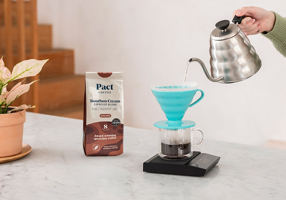 Pact Coffee launches V60 brewing kit in Waitrose