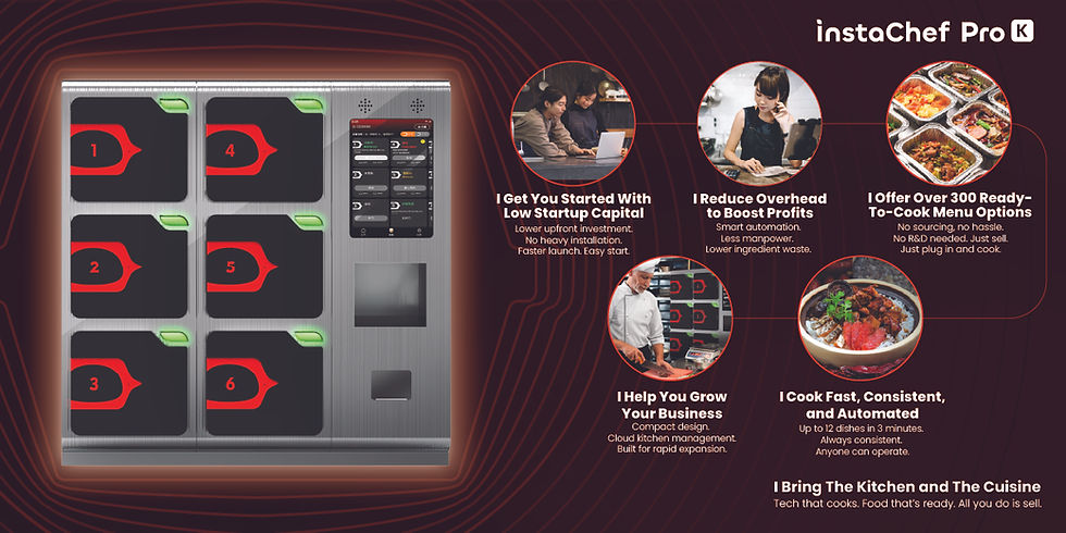 InstaChef Pro unveils 'full-stack' AI-powered kitchen