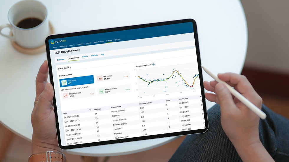 Vendon launches IoT solution for espresso machine monitoring