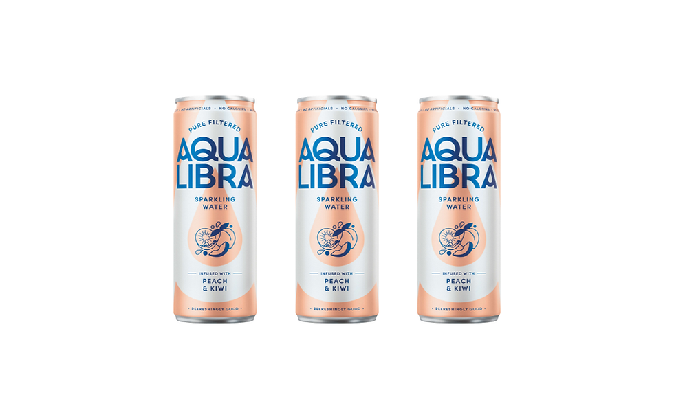 Aqua Libra expands sparkling water range with Peach & Kiwi flavour